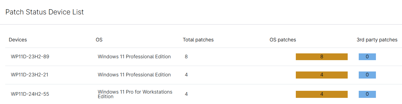 reporting_patch status device list.png